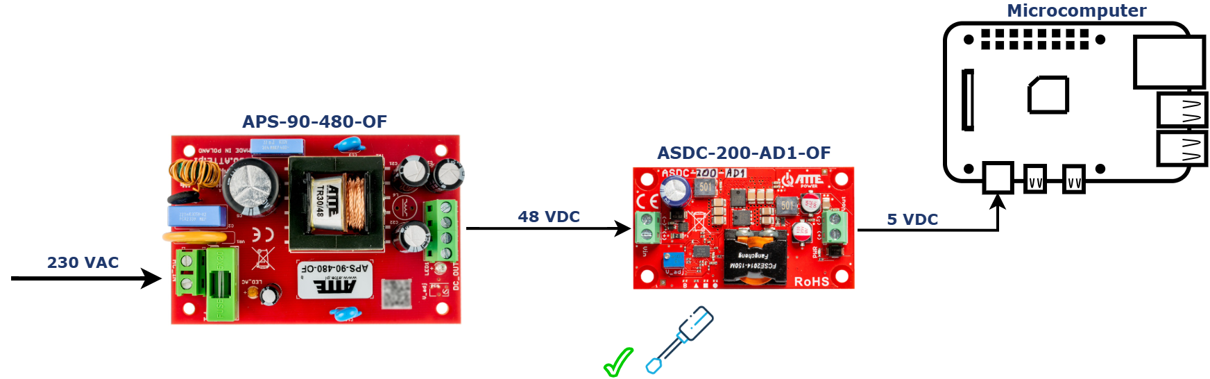 Exemple d'application de l'ASDC-200-AD1-OF pour alimenter un micro-ordinateur avec une tension de 5 V
