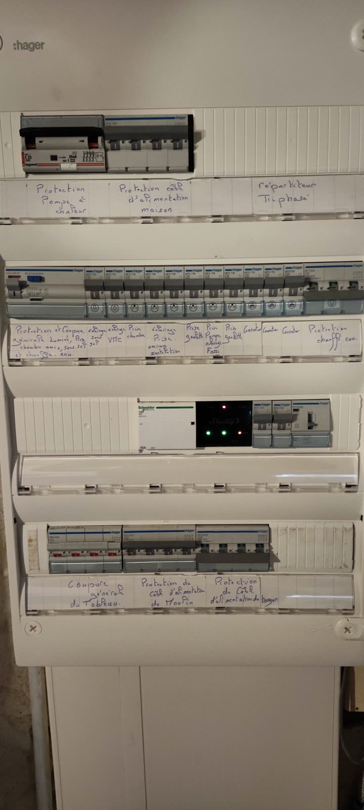 Tableau électrique utilisé par l’installation technique