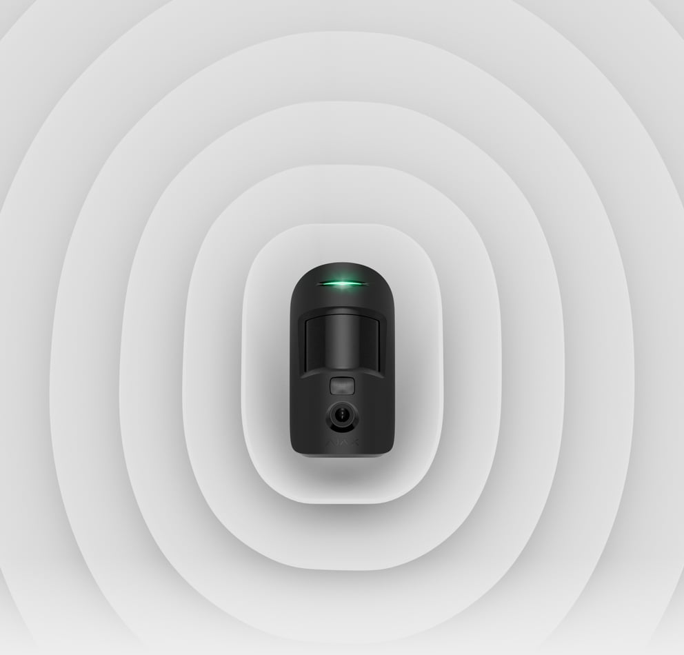 Ajax officiel — motioncam-phod