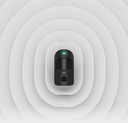 Ajax officiel — motioncam-phod