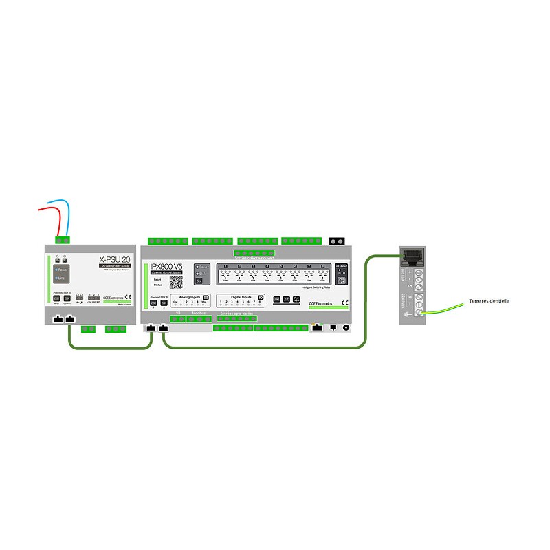 GCE officiel — EBX Connect — 2