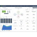 GCE officiel — Gestion énergie EcoDevices 3 — 2