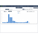 GCE officiel — Gestion énergie EcoDevices 3 — 3