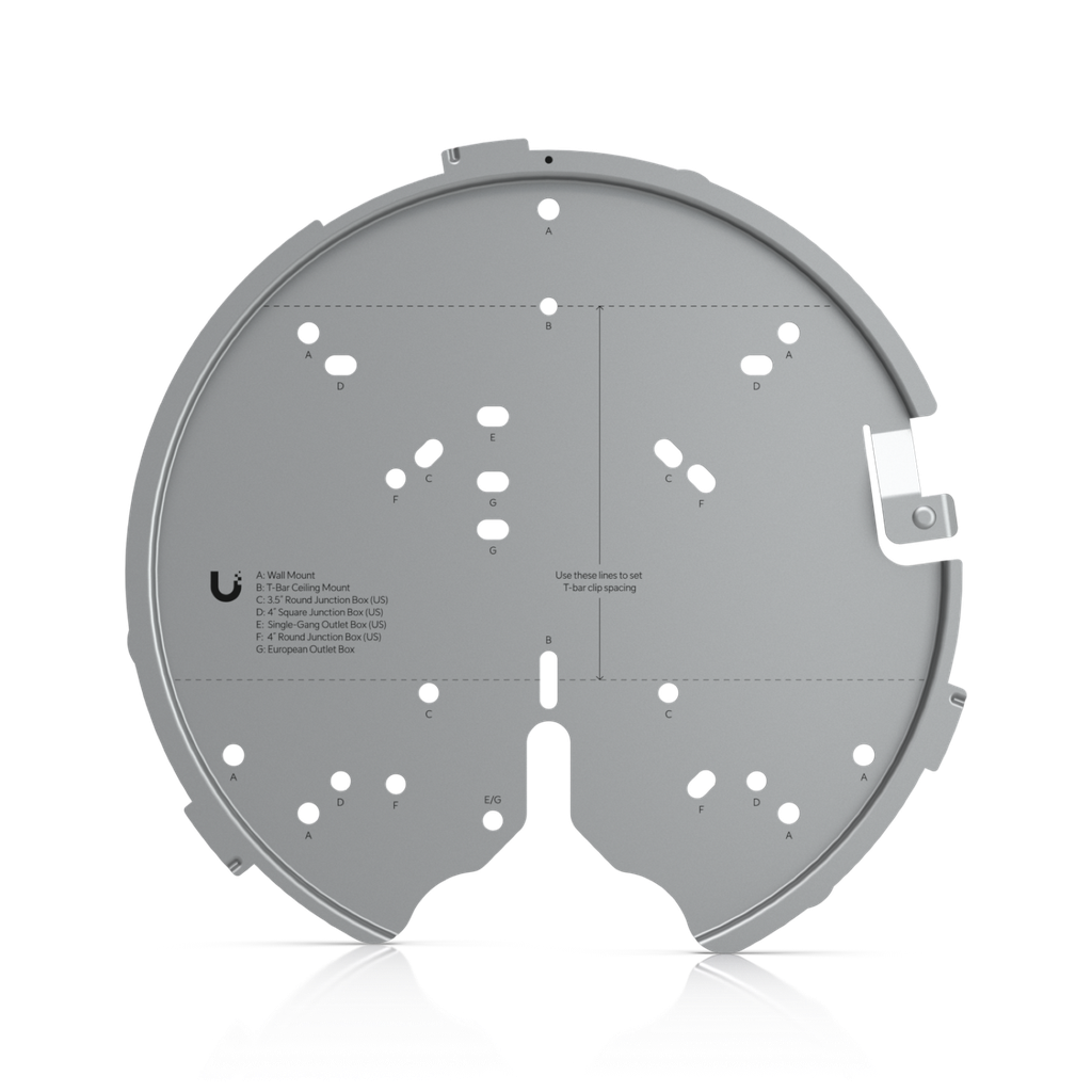 UNIFI - Flagship AP Replacement Mounting System
