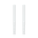 UNIFI - Swiss Army Knife Omni Antenna