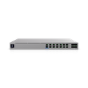 UNIFI - Enterprise Firewall Core