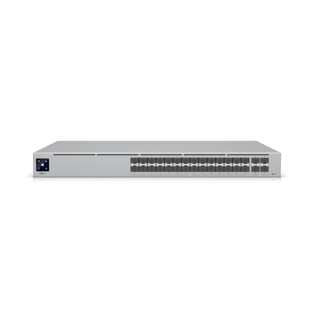 UNIFI - Switch Hi-Capacity Aggregation