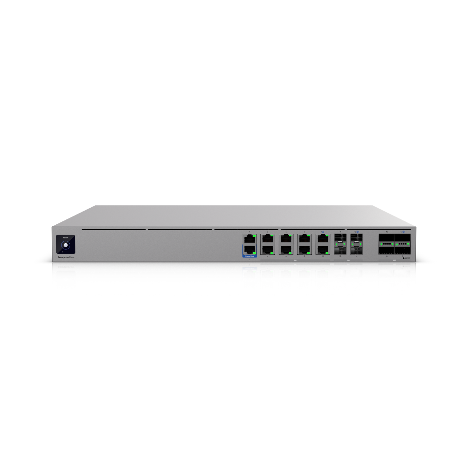 UNIFI - Enterprise Firewall Core
