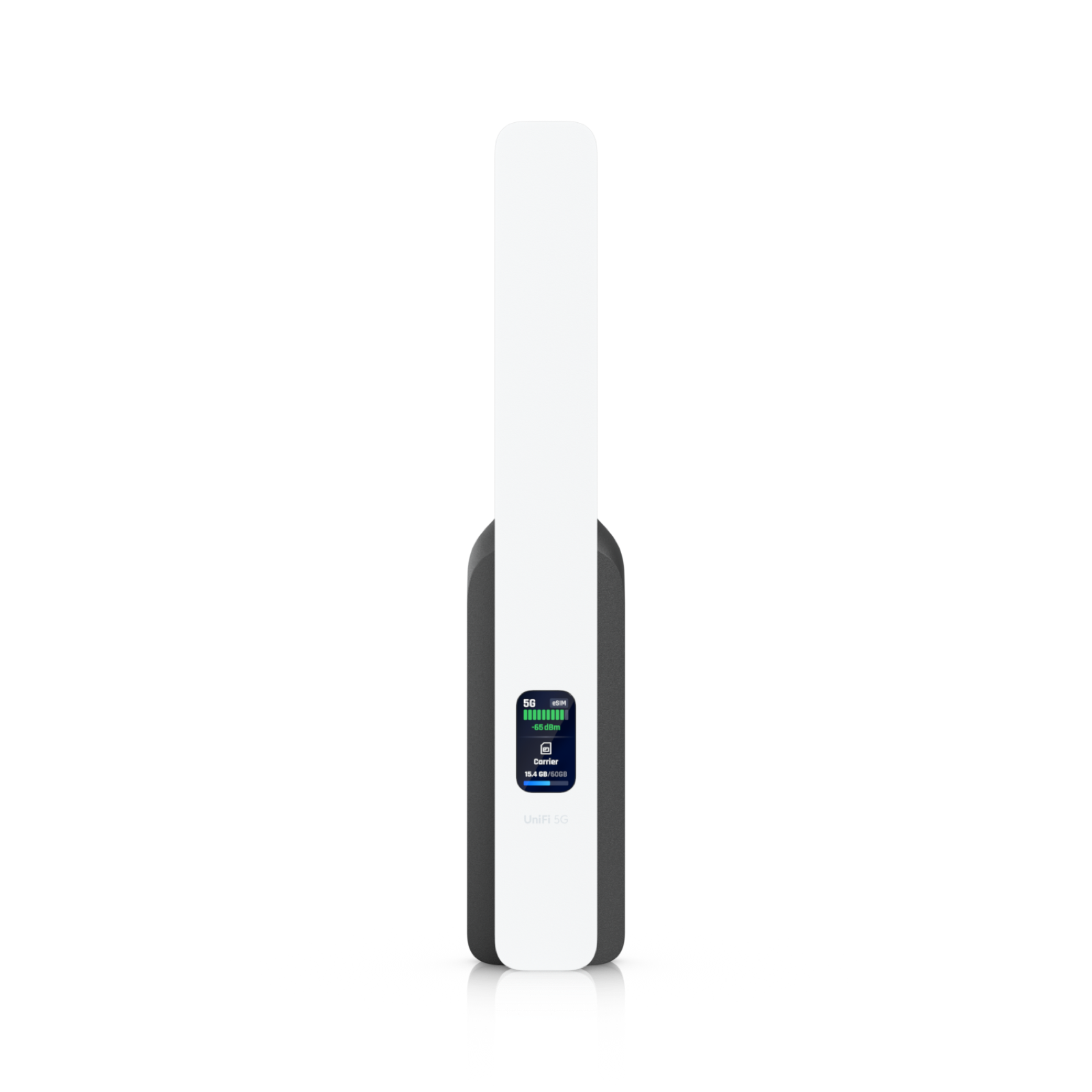 UNIFI - UniFi 5G Backup