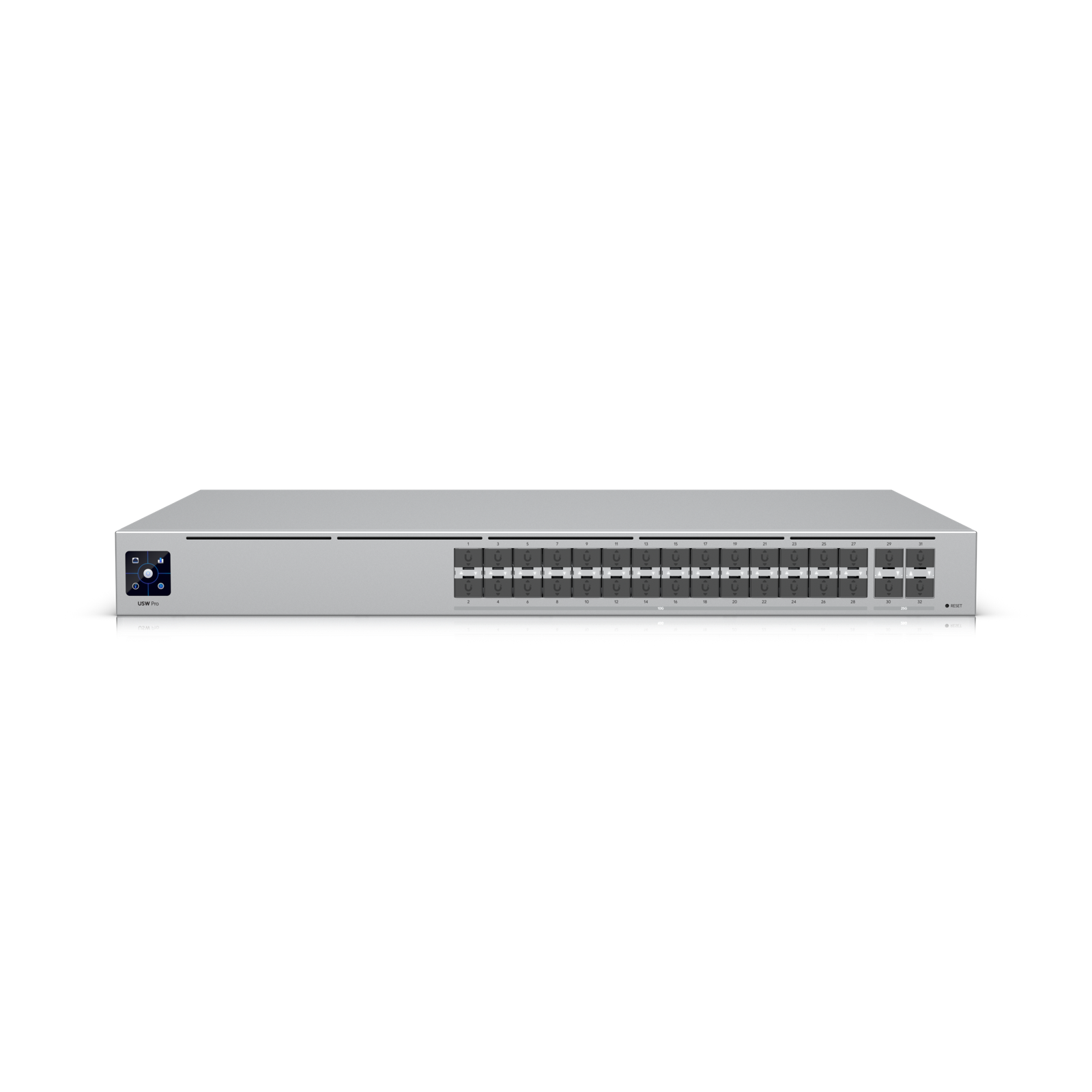 UNIFI - Switch Hi-Capacity Aggregation